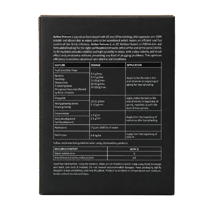 Spanish actioform iron chelate, Pars Forough, Zagros